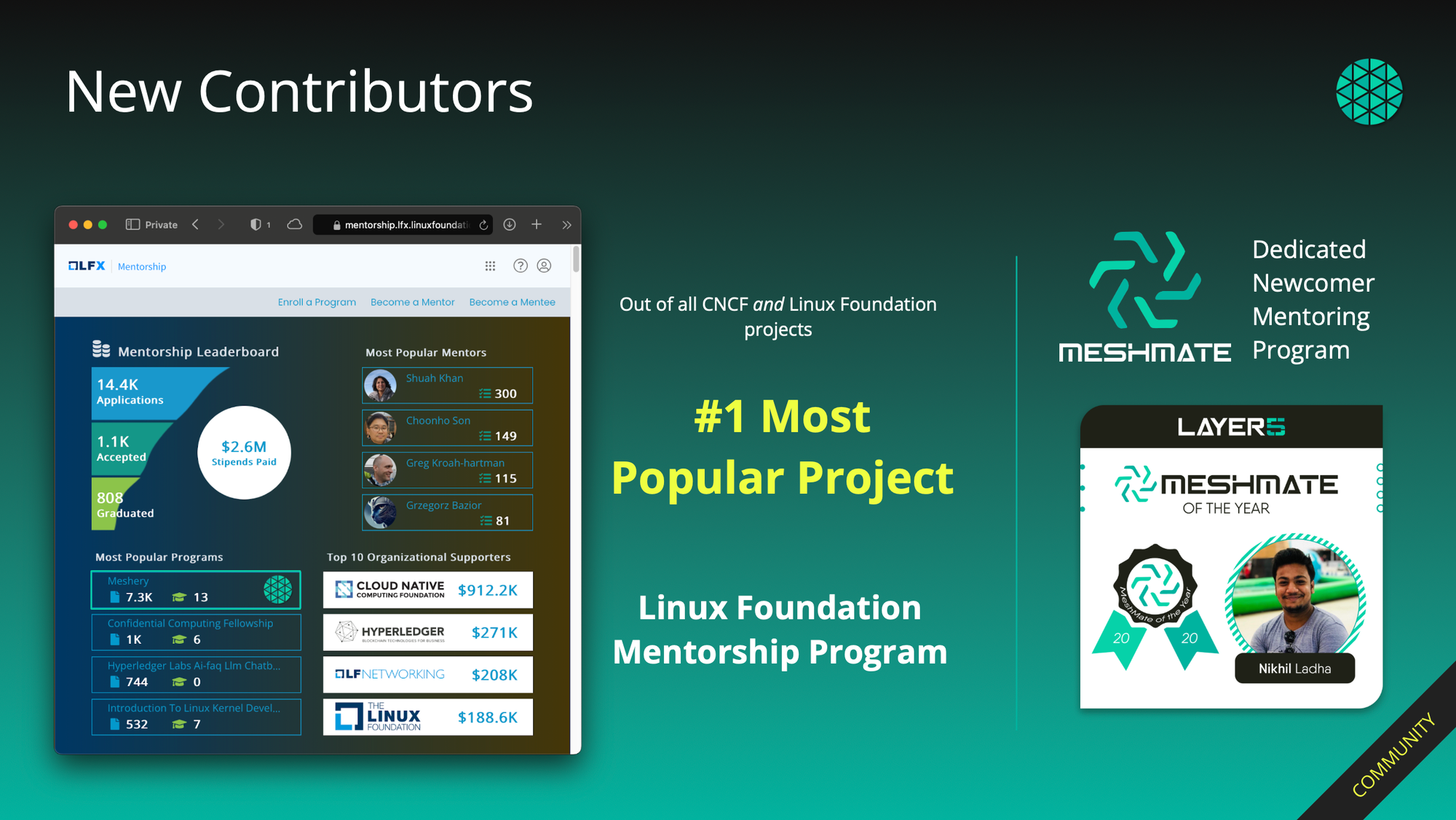 Meshery is the most popular LFX project
