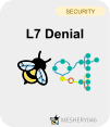 Access denial control feature in Kanvas service mesh