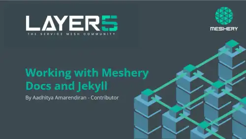 Working with Meshery Docs and Jekyll