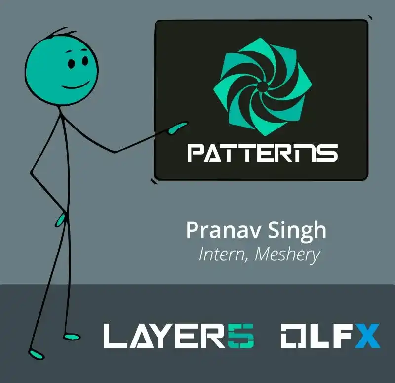 LFX Experience at Layer5 - Pranav Singh