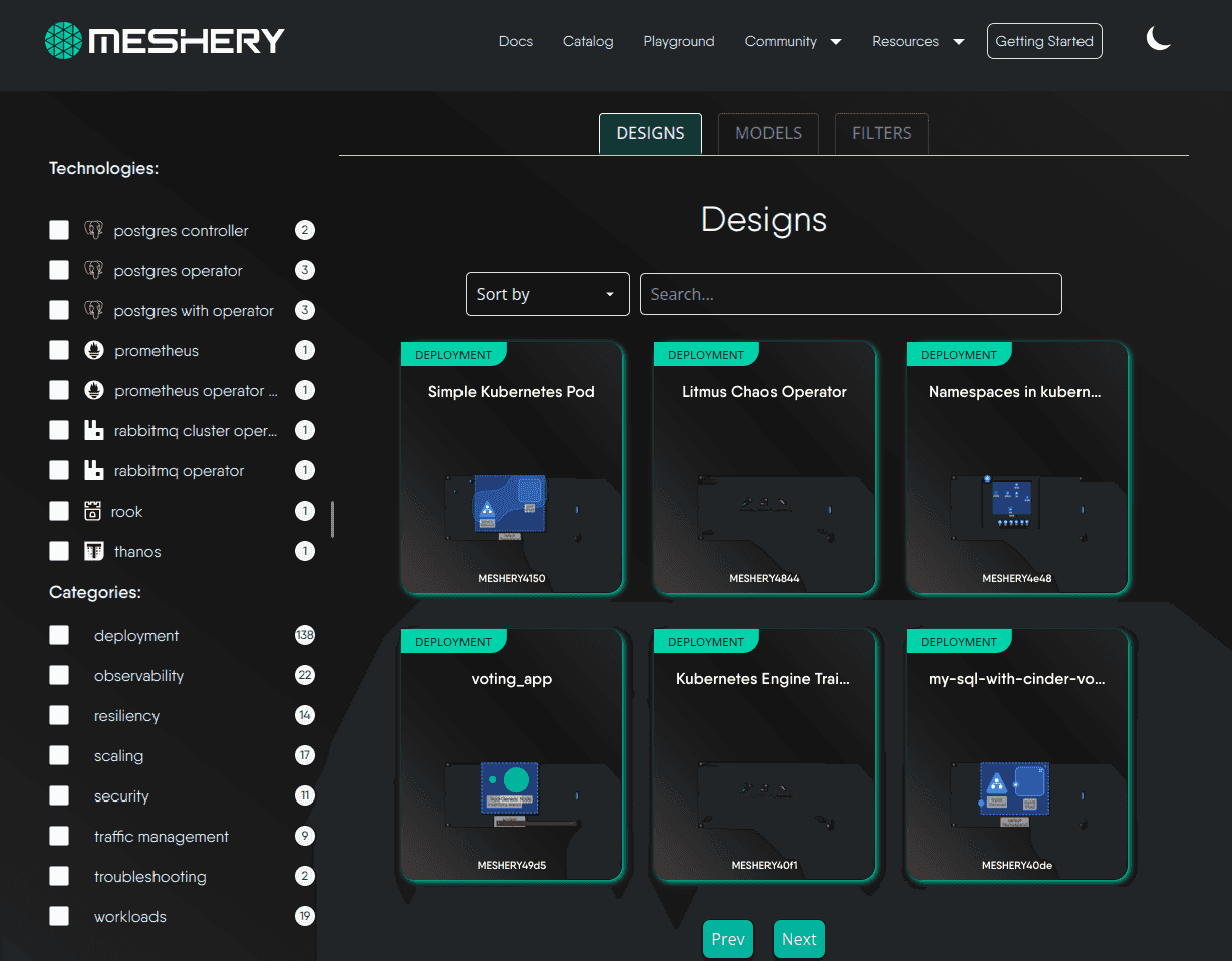 Cloud Native Catalog and Patterns