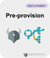 Kanvas pre-provisioning configuration for Kubernetes clusters