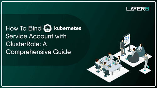 How To Bind Kubernetes Service Account with ClusterRole