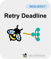 Retry deadline feature in Kanvas observability dashboard