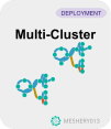 Multi-cluster management view in Kanvas