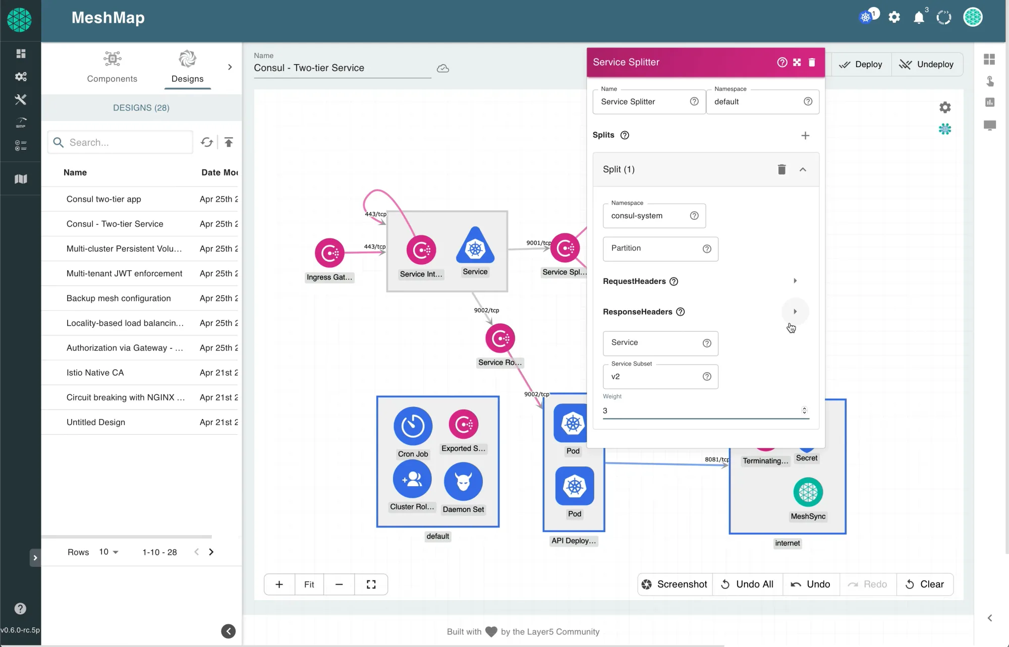 Infrastructure as Design with Kanvas