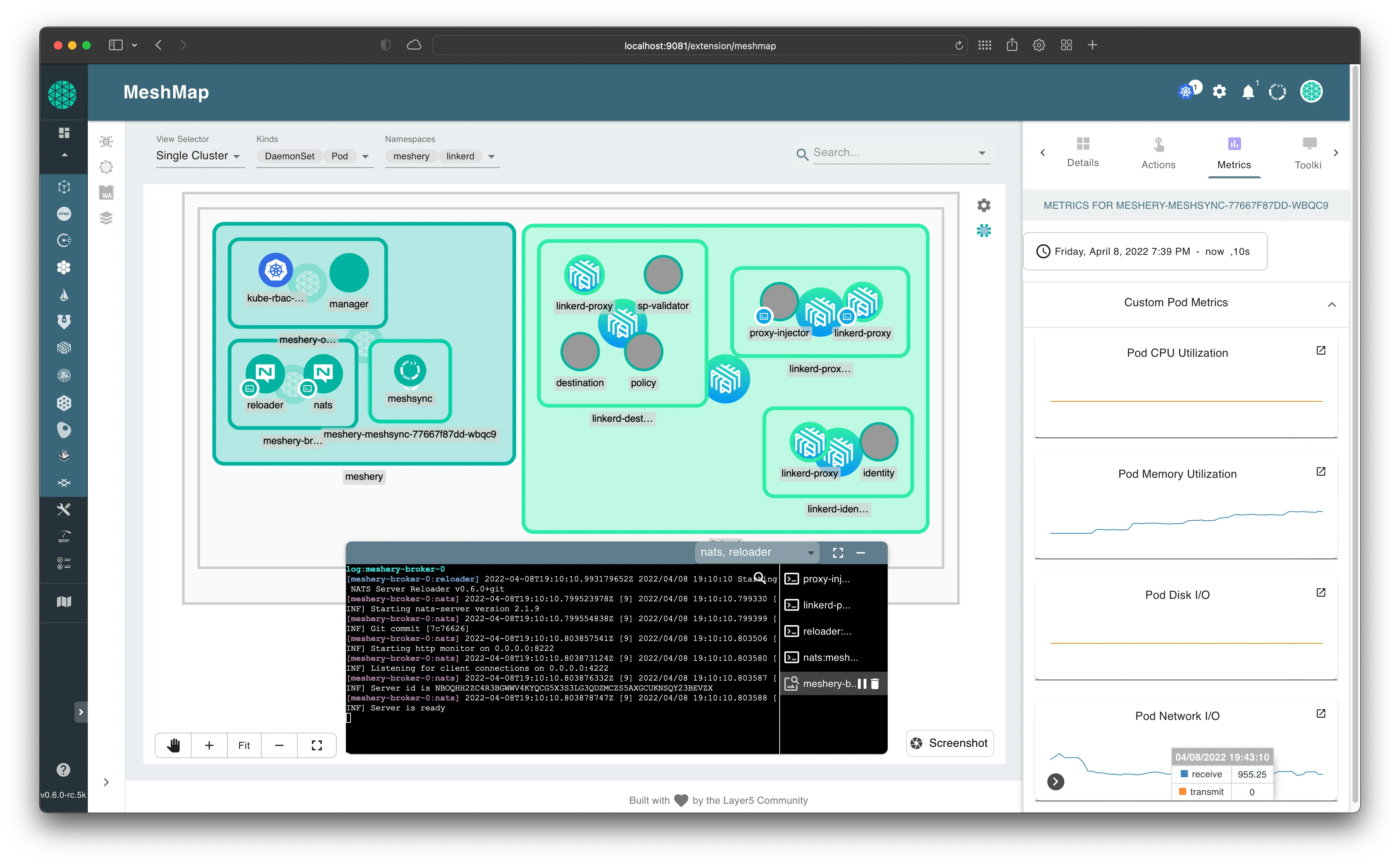 Kubernetes Architecture