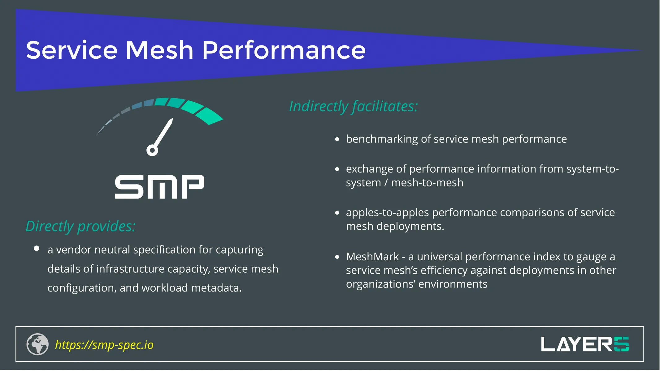 smp-image