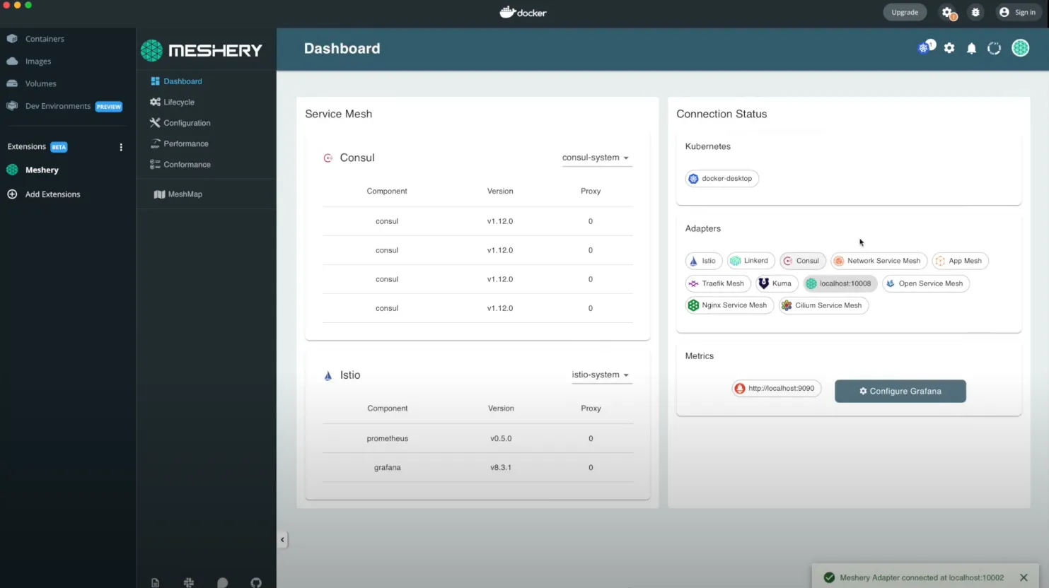 Docker Desktop Extension Meshery Dashboard