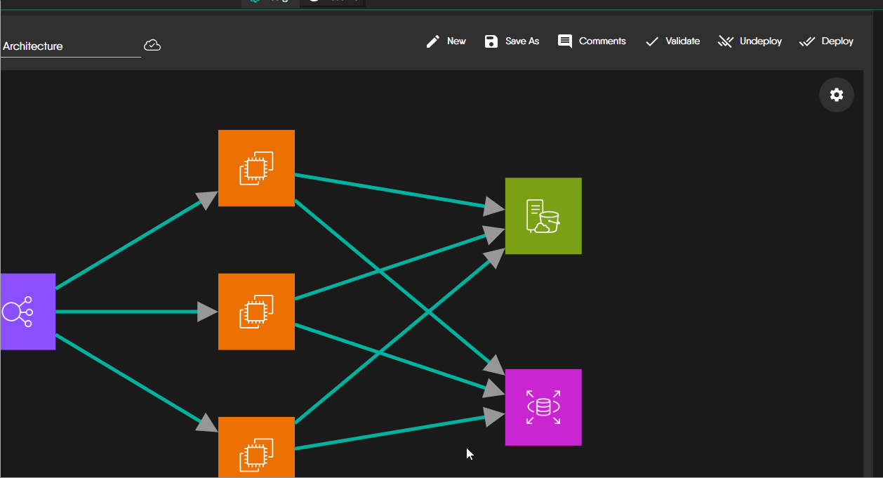 AWS Diagrams for anything