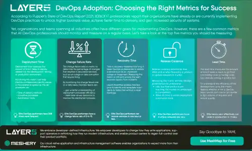 DevOps Adoption: Identifying the Right Metrics