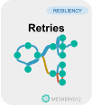 Kanvas dashboard showing service retries in Kubernetes visualization