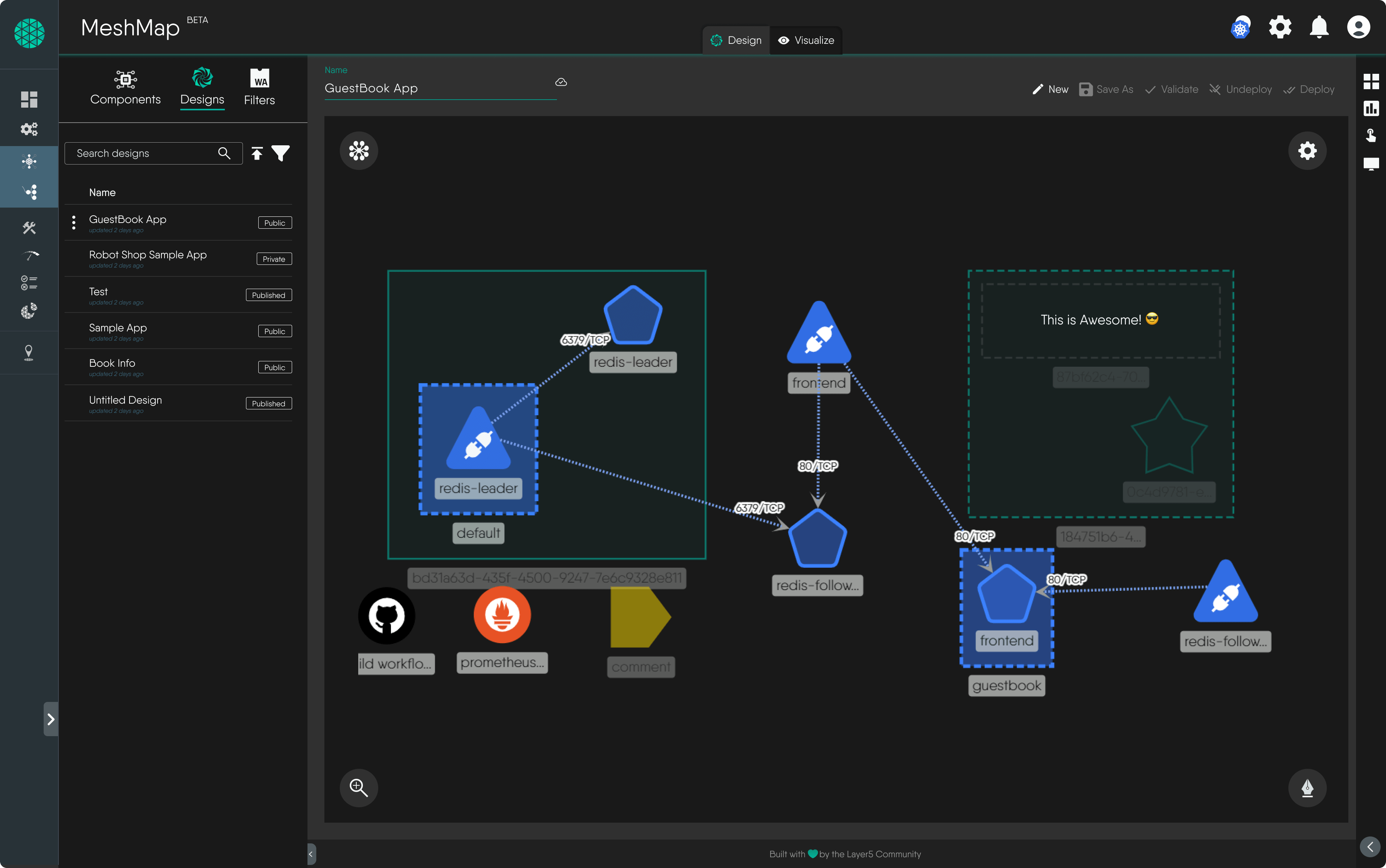 Kubernetes Diagrams for anything